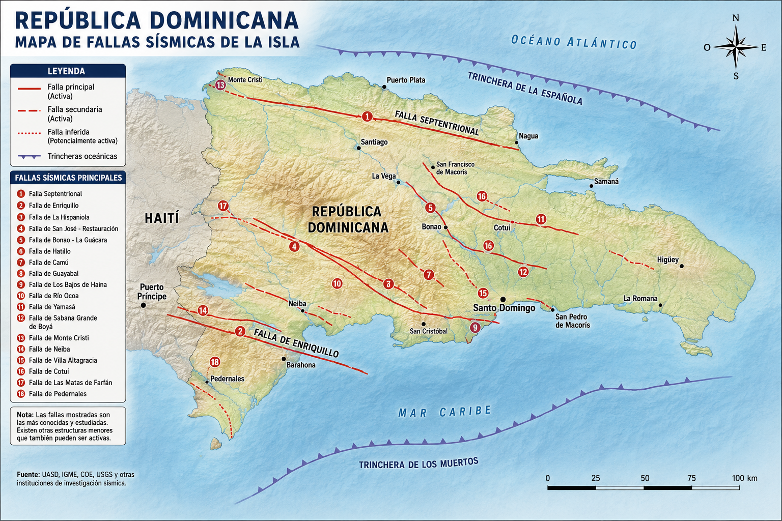 Alertan República Dominicana mantiene alta vulnerabilidad ante un gran terremoto por fallas sísmicas activas