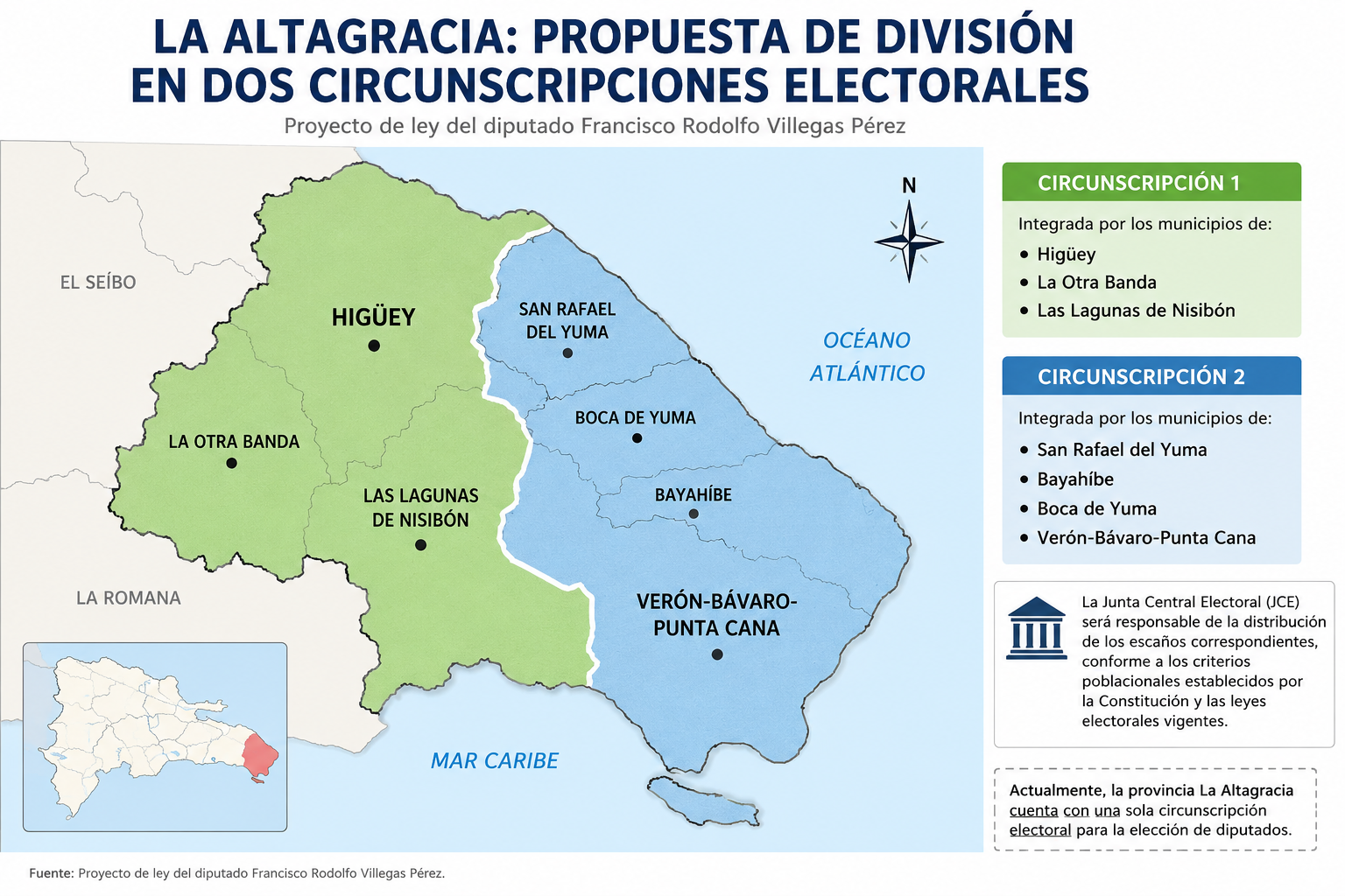 Diputado propone crear dos circunscripciones electorales en La Altagracia para fortalecer la representación