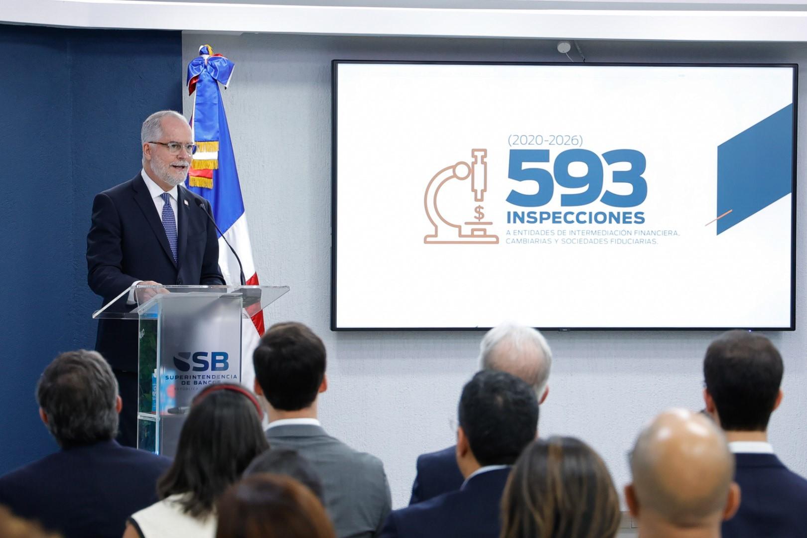 Alejandro Fernández destaca 593 inspecciones, modernización de la supervisión y resolución histórica de Bancamérica en su gestión en SB